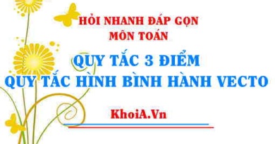 Quy tắc 3 điểm của vectơ và Quy tắc Hình bình hành Vectơ Toán 10 - Hỏi nhanh đáp gọn